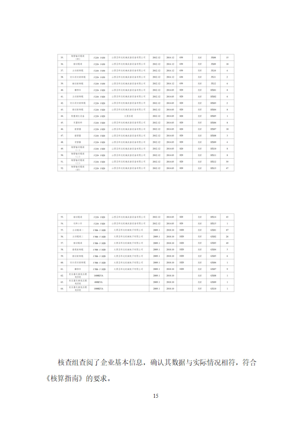 鑫宜达-2024年度温室气体核查报告-19.jpg