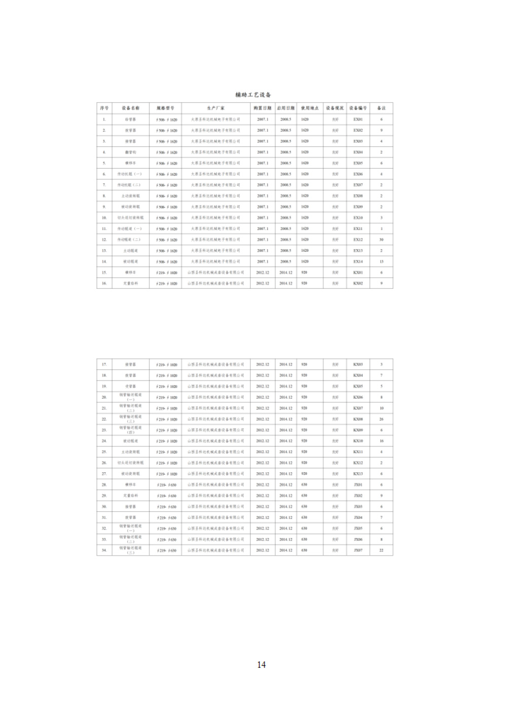 鑫宜达-2024年度温室气体核查报告-18.jpg